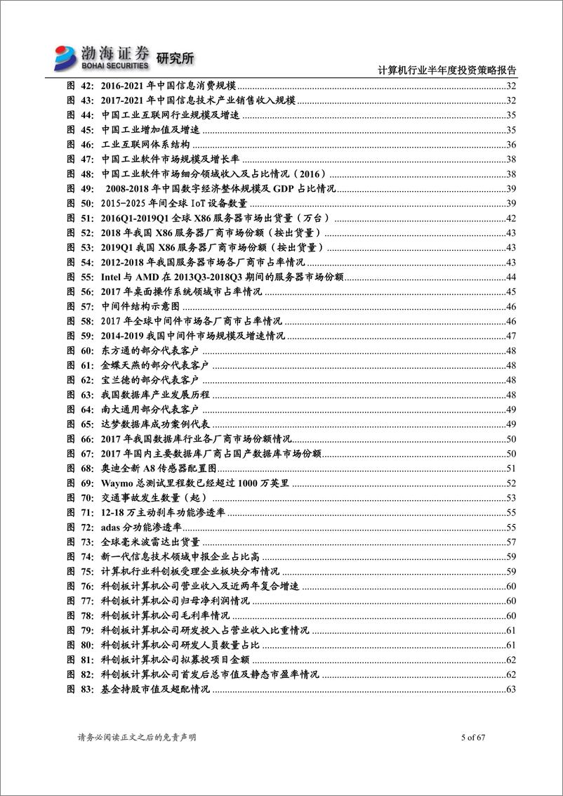 《计算机行业半年度投资策略报告：自主可控势在必行，科创板助添新动能-20190614-渤海证券-67页》 - 第6页预览图