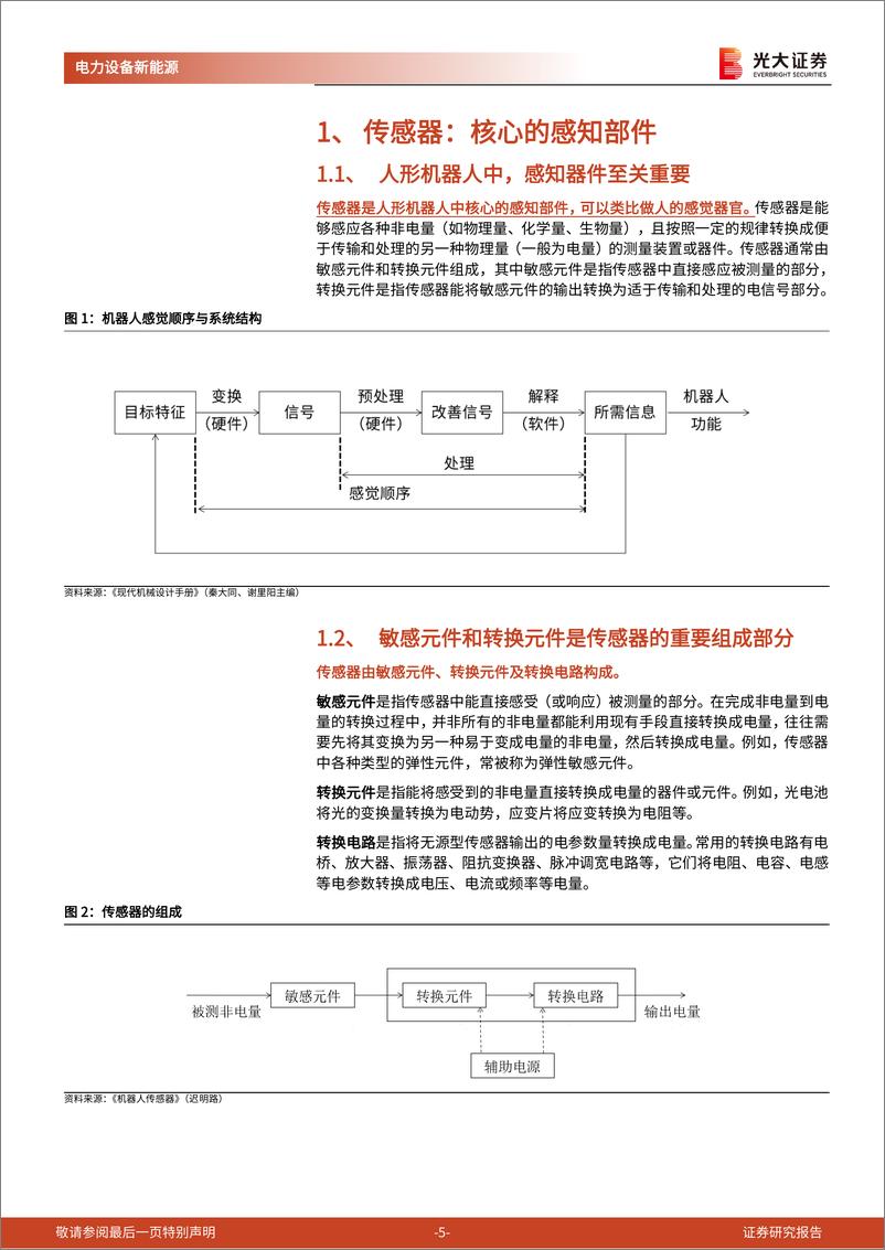 《人形机器人行业系列报告（五）：传感器：人形机器人核心的感知部件》 - 第5页预览图