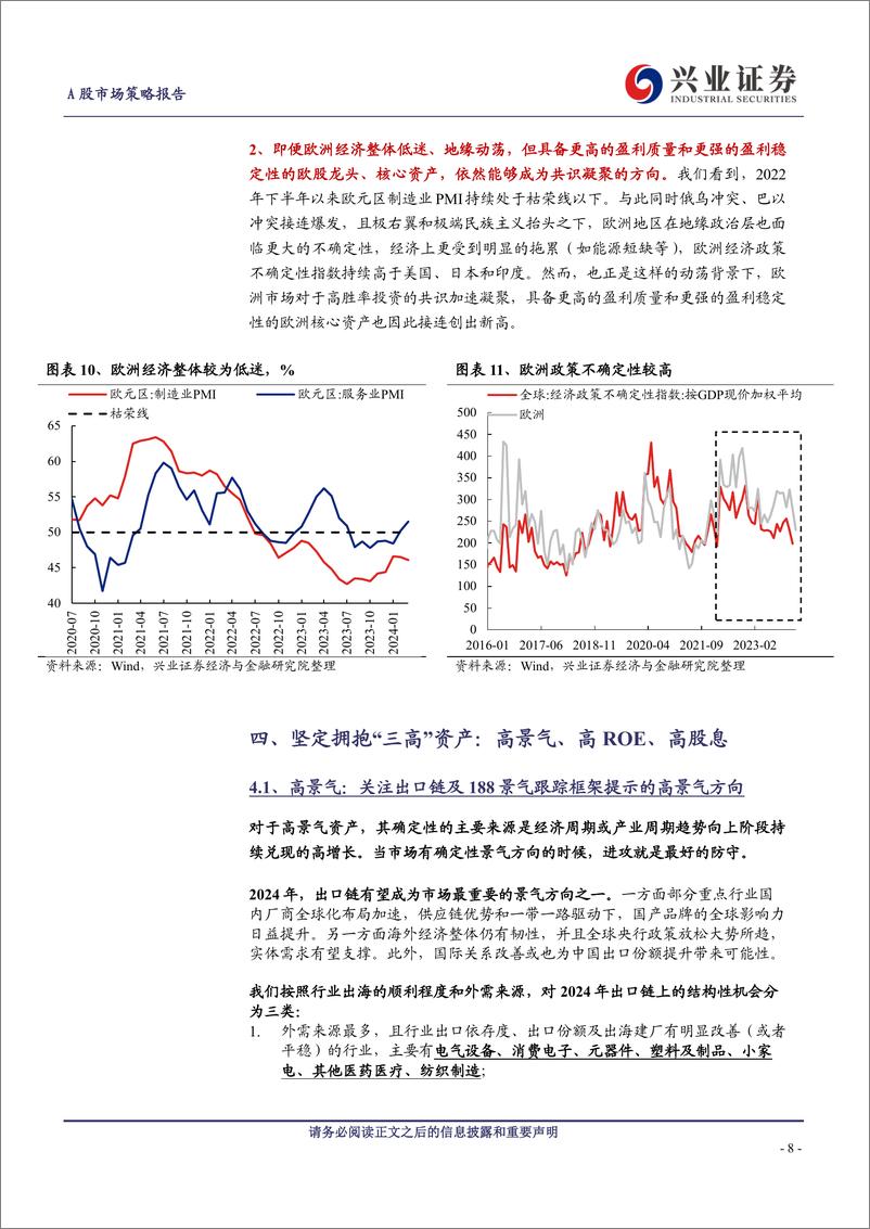 《A股策略展望：经济低迷、地缘动荡，今年欧洲核心资产凭何新高？-240421-兴业证券-16页》 - 第8页预览图