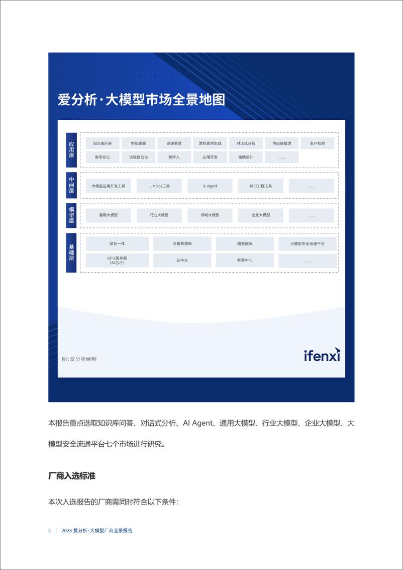 《2023爱模型厂商全景报告-80页》 - 第7页预览图