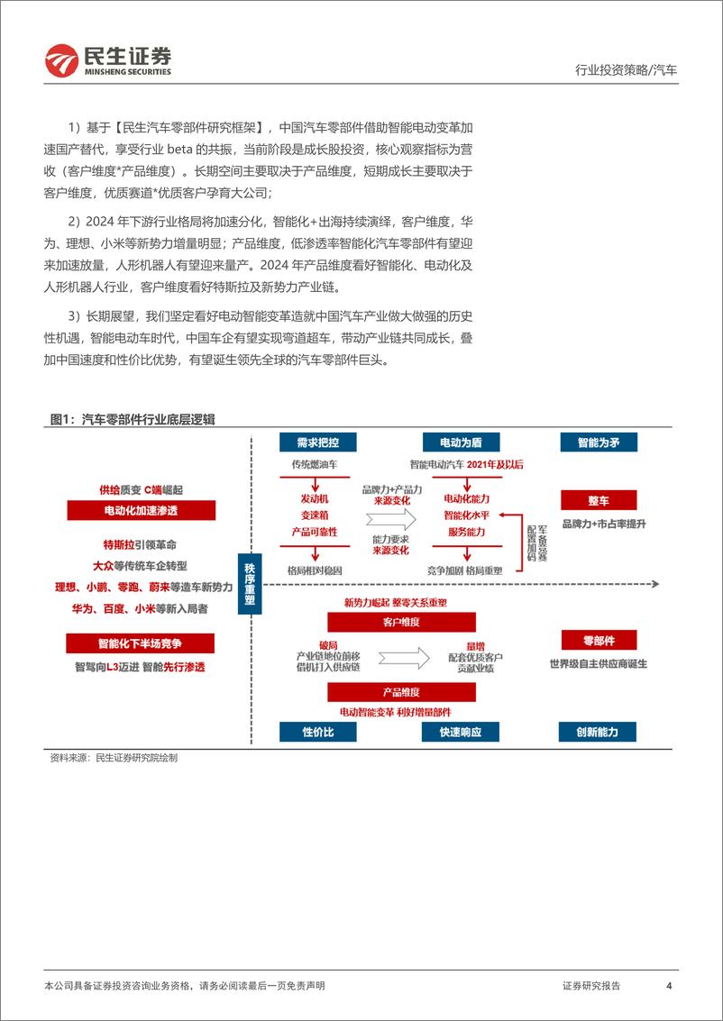 《民生证券-汽车零部件行业2024年中期投资策略：智能化接力电动化 全球化从1到100》 - 第4页预览图