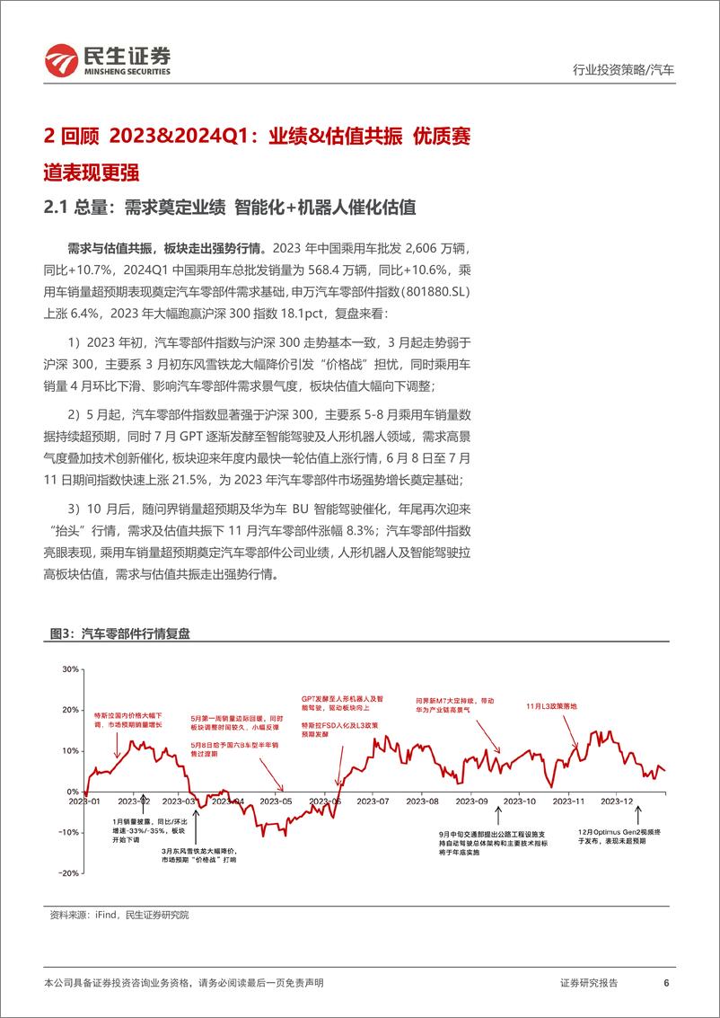 《民生证券-汽车零部件行业2024年中期投资策略：智能化接力电动化 全球化从1到100》 - 第6页预览图