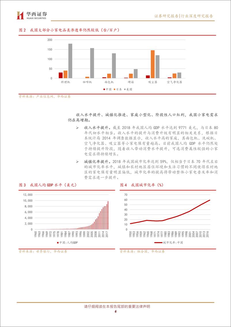 《家电电器行业：小家电新品类百家争鸣，新零售转型再逢机遇-20200304-华西证券-30页》 - 第7页预览图