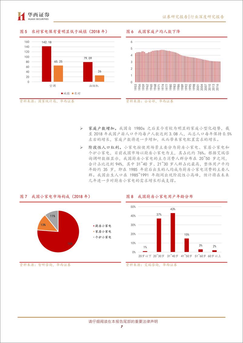 《家电电器行业：小家电新品类百家争鸣，新零售转型再逢机遇-20200304-华西证券-30页》 - 第8页预览图