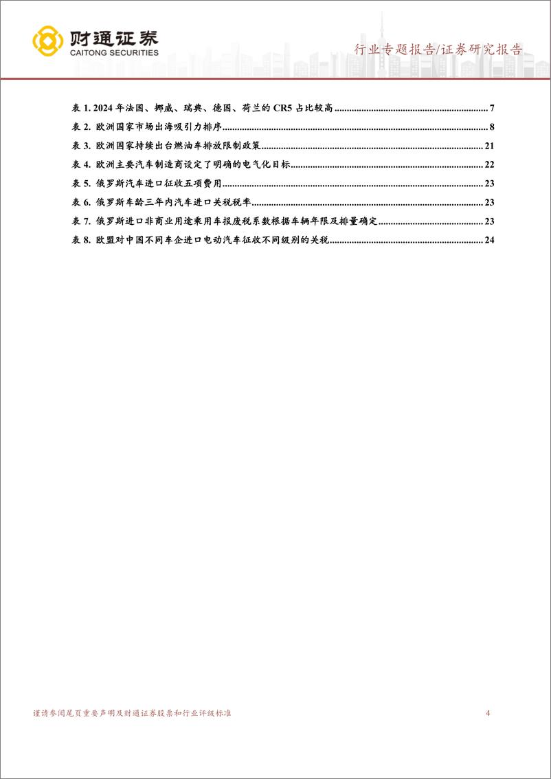 《欧洲汽车行业市场分析报告：欧洲市场空间广阔，有望成为全新增长点-241115-财通证券-26页》 - 第4页预览图