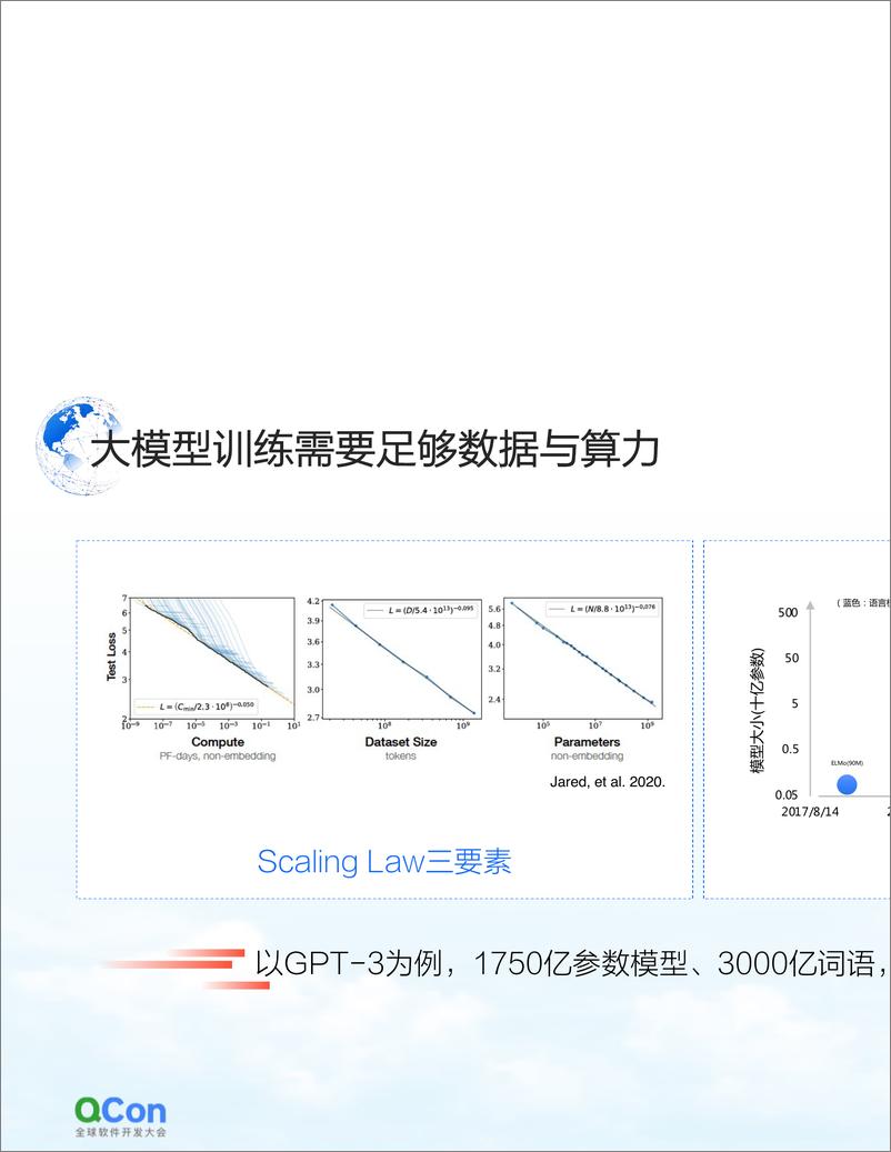 《2024年大模型时代的异构计算平台报告-百度智能云-42页》 - 第8页预览图