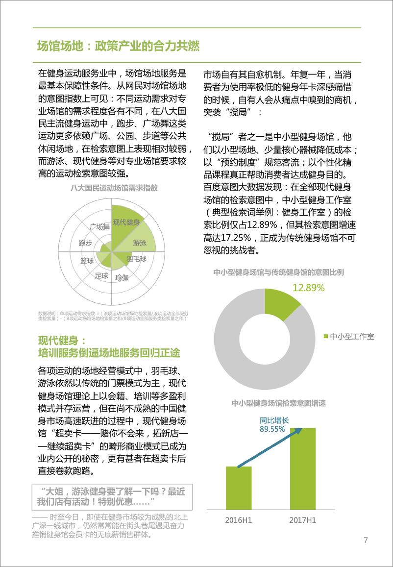 《时代正燃：全民健身运动意图大数据报告》 - 第7页预览图