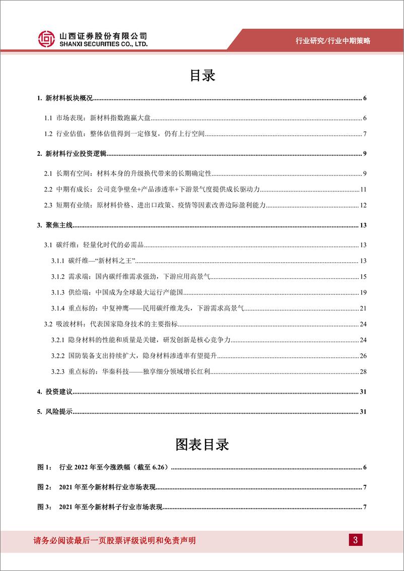 《新材料行业中期策略：短期高景气持续，长期国产化替代空间广阔-20220628-山西证券-33页》 - 第4页预览图