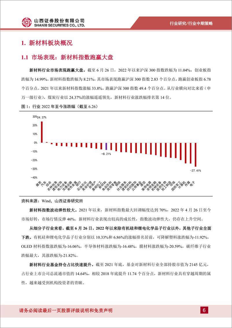 《新材料行业中期策略：短期高景气持续，长期国产化替代空间广阔-20220628-山西证券-33页》 - 第7页预览图