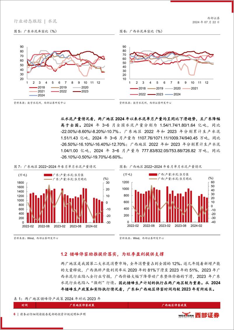 《水泥行业动态更新-两广地区专题：错峰生产落实较好，盈利或走出低谷-240722-西部证券-28页》 - 第6页预览图