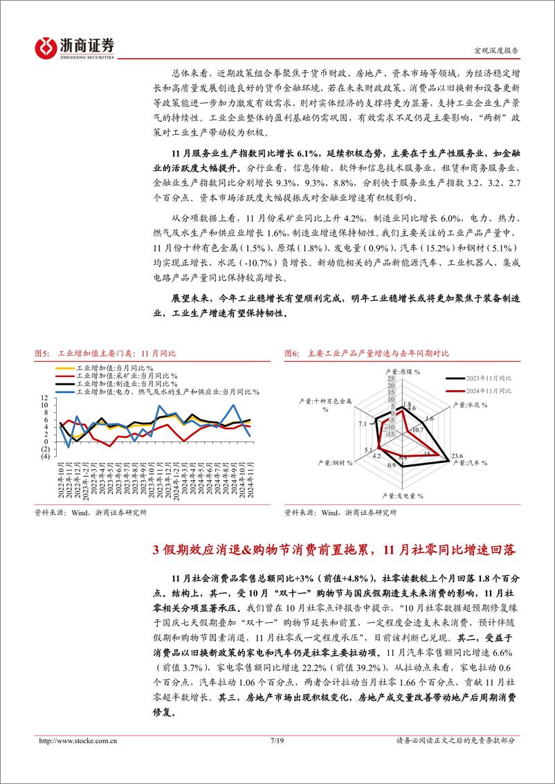 《2024年11月宏观经济数据解读：11月宏观，成型起势风正劲，奋力夺取全年胜-241216-浙商证券-19页》 - 第7页预览图