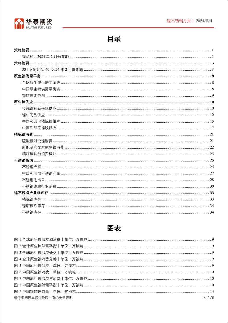 《镍不锈钢月报：成本端重心企稳，关注印尼政策变化-20240204-华泰期货-35页》 - 第4页预览图