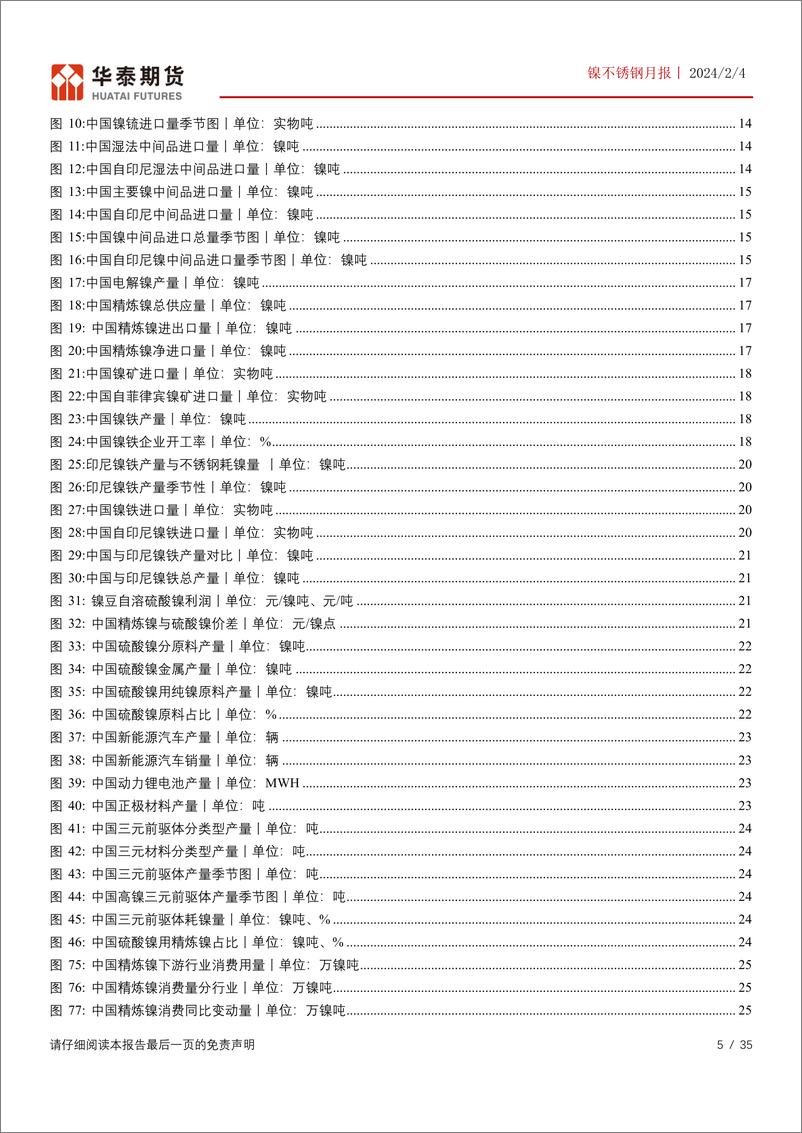 《镍不锈钢月报：成本端重心企稳，关注印尼政策变化-20240204-华泰期货-35页》 - 第5页预览图