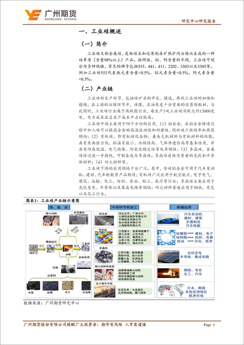 《专题报告：工业硅，工业硅冶炼原材料及成本构成剖析-20220527-广州期货-16页》 - 第4页预览图