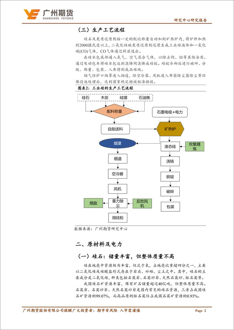 《专题报告：工业硅，工业硅冶炼原材料及成本构成剖析-20220527-广州期货-16页》 - 第5页预览图