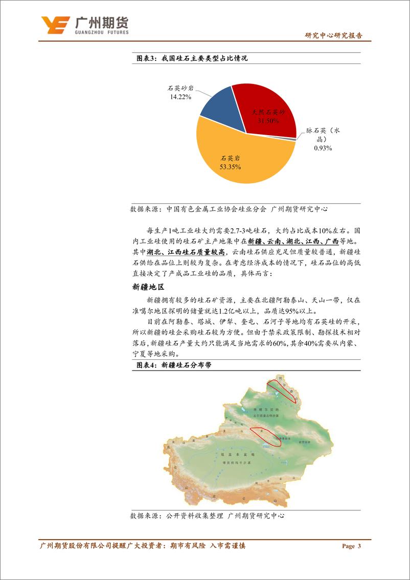 《专题报告：工业硅，工业硅冶炼原材料及成本构成剖析-20220527-广州期货-16页》 - 第6页预览图