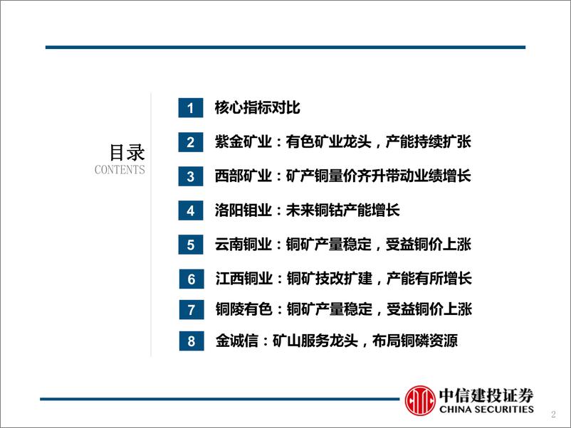 《有色金属行业深度报告，对比系列之一：铜，顺周期，铜受益-20210217-中信建投-81页》 - 第2页预览图