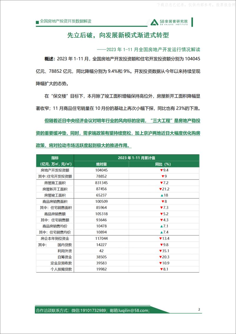 《2023年1-11月房地产开发运行情况解读》 - 第2页预览图