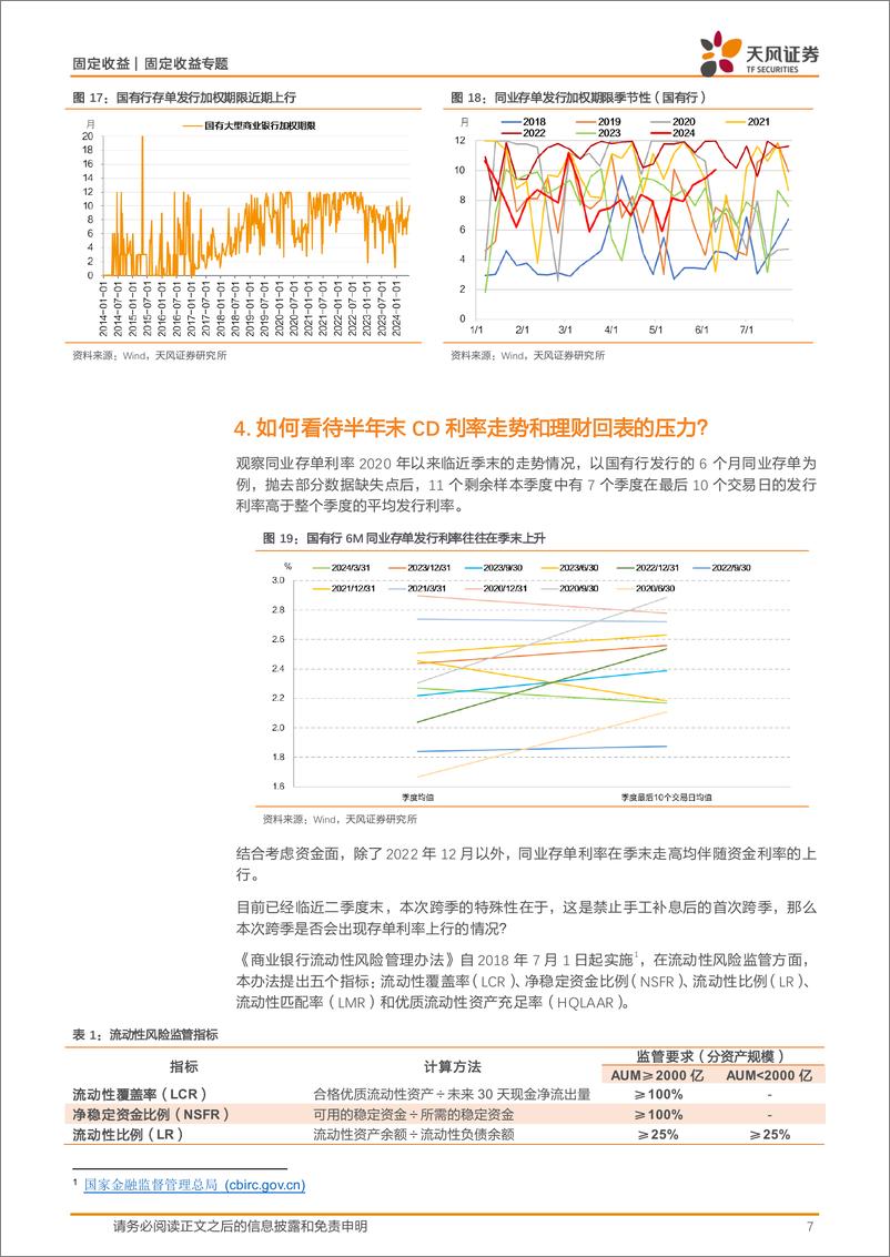 《固定收益专题：存单提价和理财回表，怎么看？-240609-天风证券-11页》 - 第7页预览图