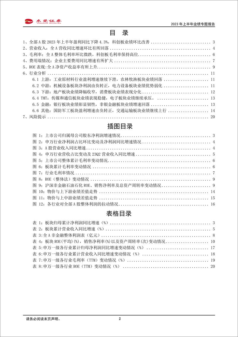 《2023年上半年业绩专题报告：上半年A股盈利同比下降4.3%，业绩底部或已现-20230907-东莞证券-21页》 - 第3页预览图