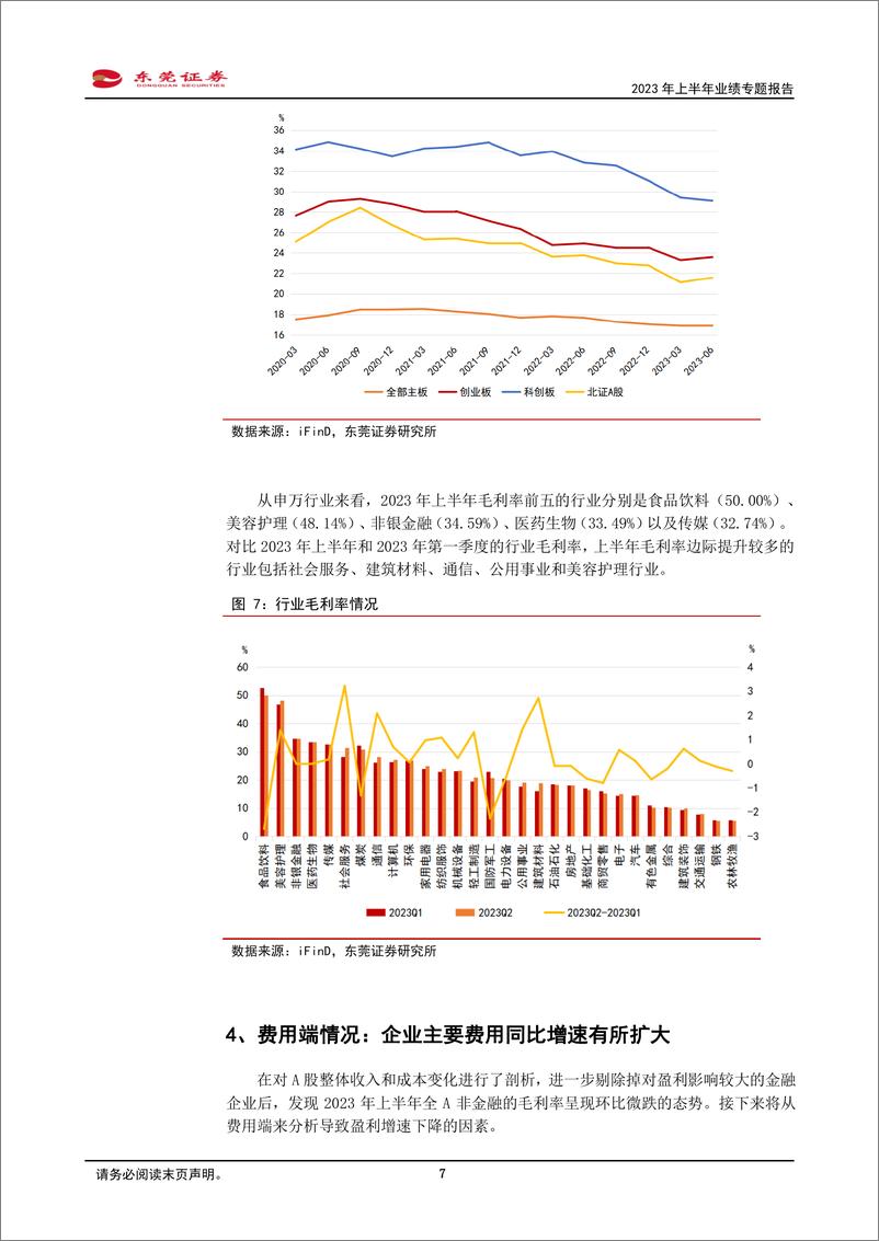 《2023年上半年业绩专题报告：上半年A股盈利同比下降4.3%，业绩底部或已现-20230907-东莞证券-21页》 - 第8页预览图