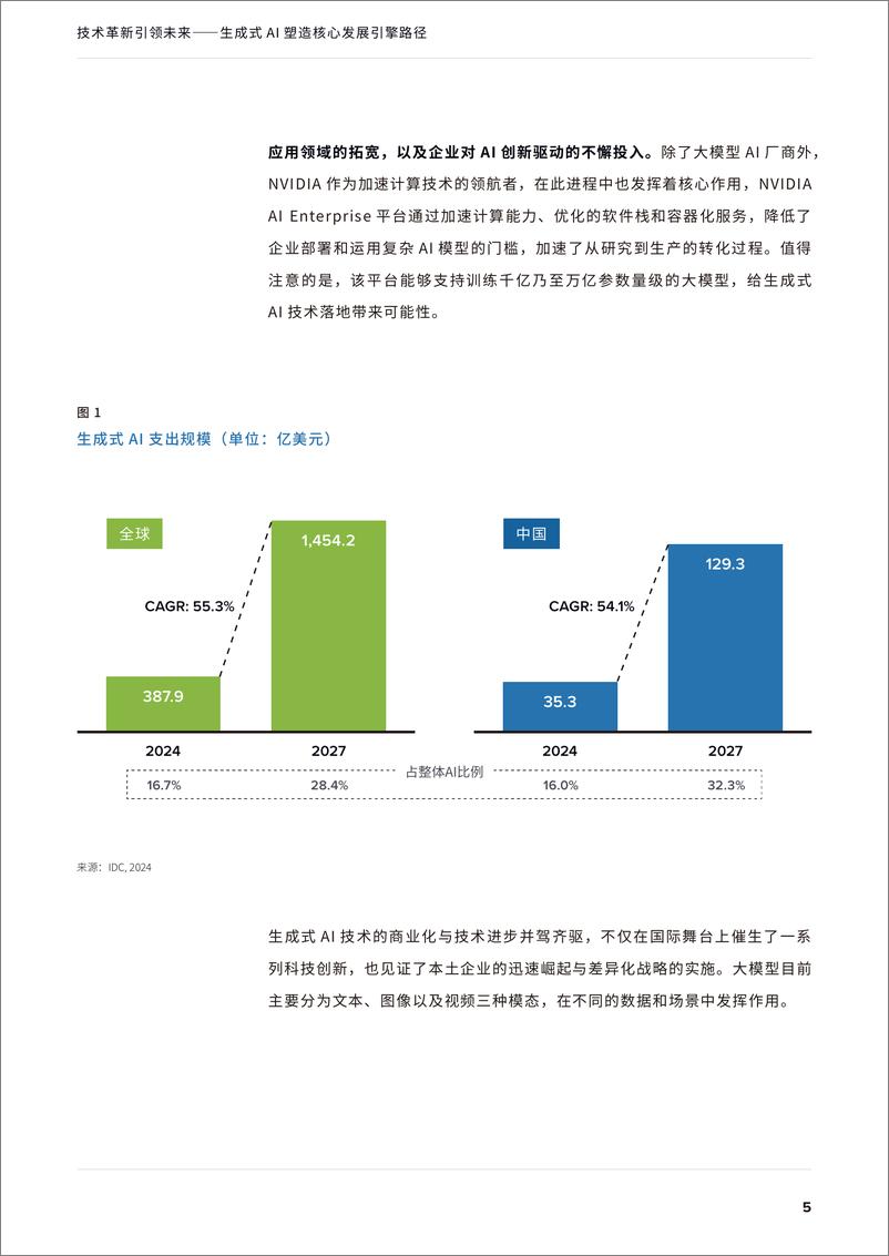 《2024技术革新引领未来——生成式AI塑造核心发展引擎白皮书-52页》 - 第6页预览图