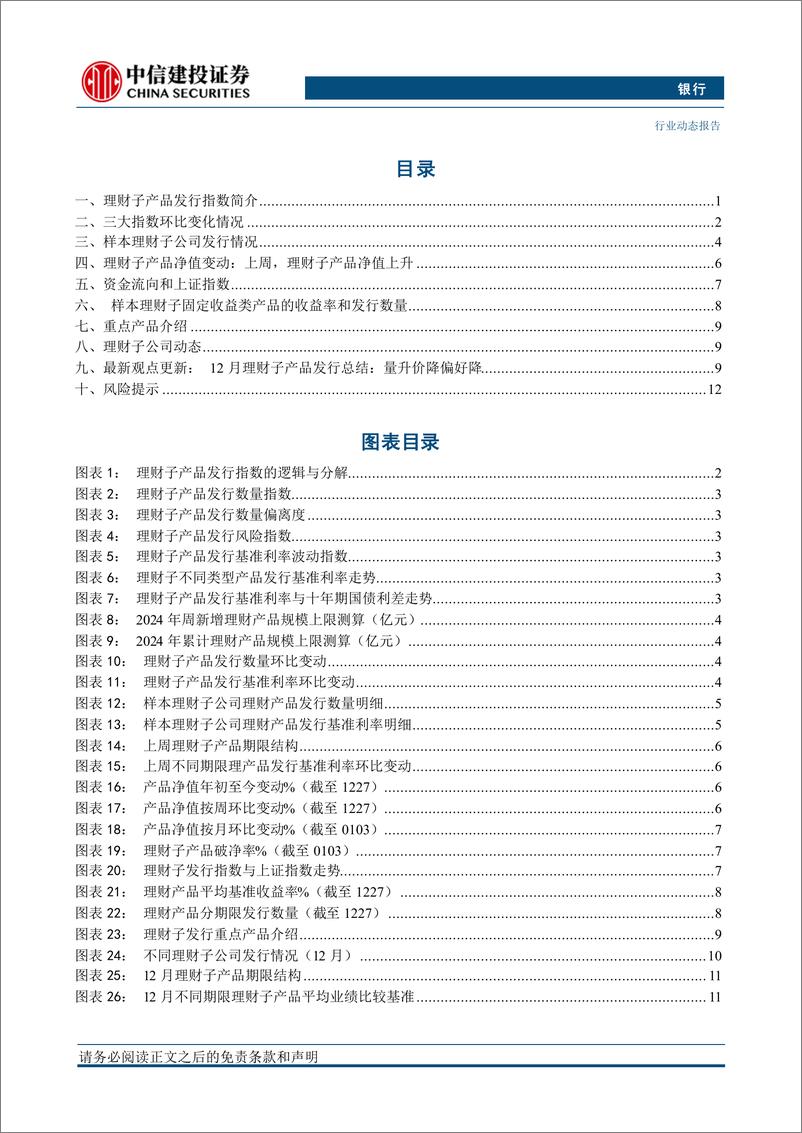 《银行业理财子产品发行指数周报第189期：发行指数量缩价升，12月理财子产品总结-250106-中信建投-18页》 - 第3页预览图