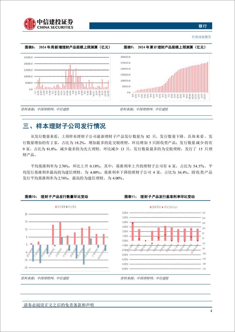 《银行业理财子产品发行指数周报第189期：发行指数量缩价升，12月理财子产品总结-250106-中信建投-18页》 - 第8页预览图