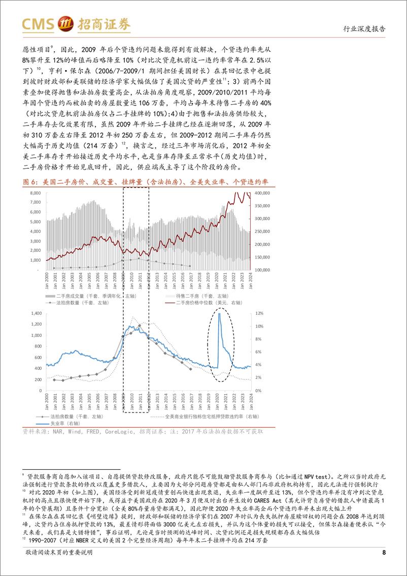 《海外房地产行业研究系列：次贷危机前后(2006-2012年)美国房价和股价复盘-241125-招商证券-21页》 - 第8页预览图