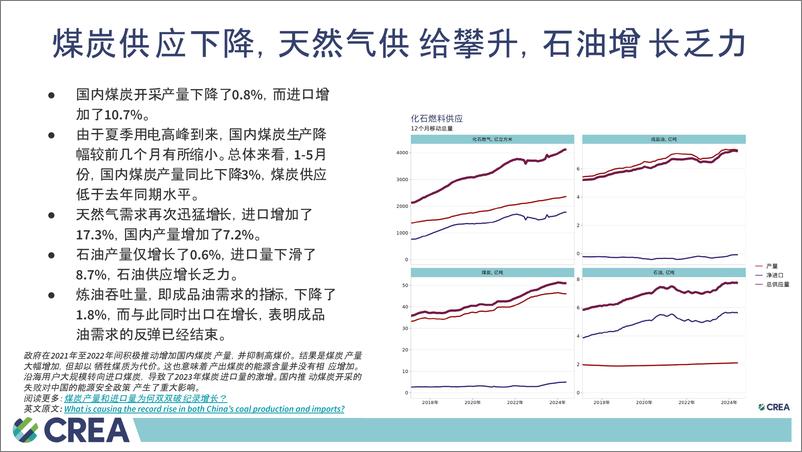 《中国能源与排放 趋势2024年6月简报-15页》 - 第4页预览图