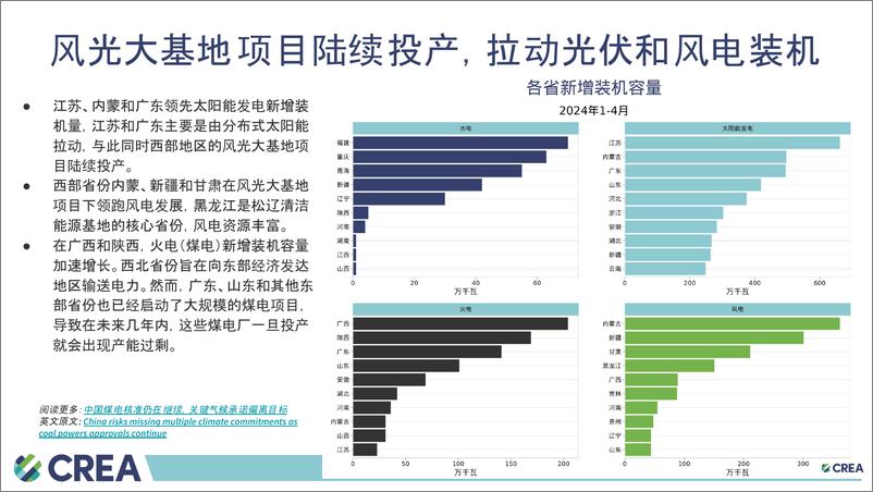 《中国能源与排放 趋势2024年6月简报-15页》 - 第8页预览图