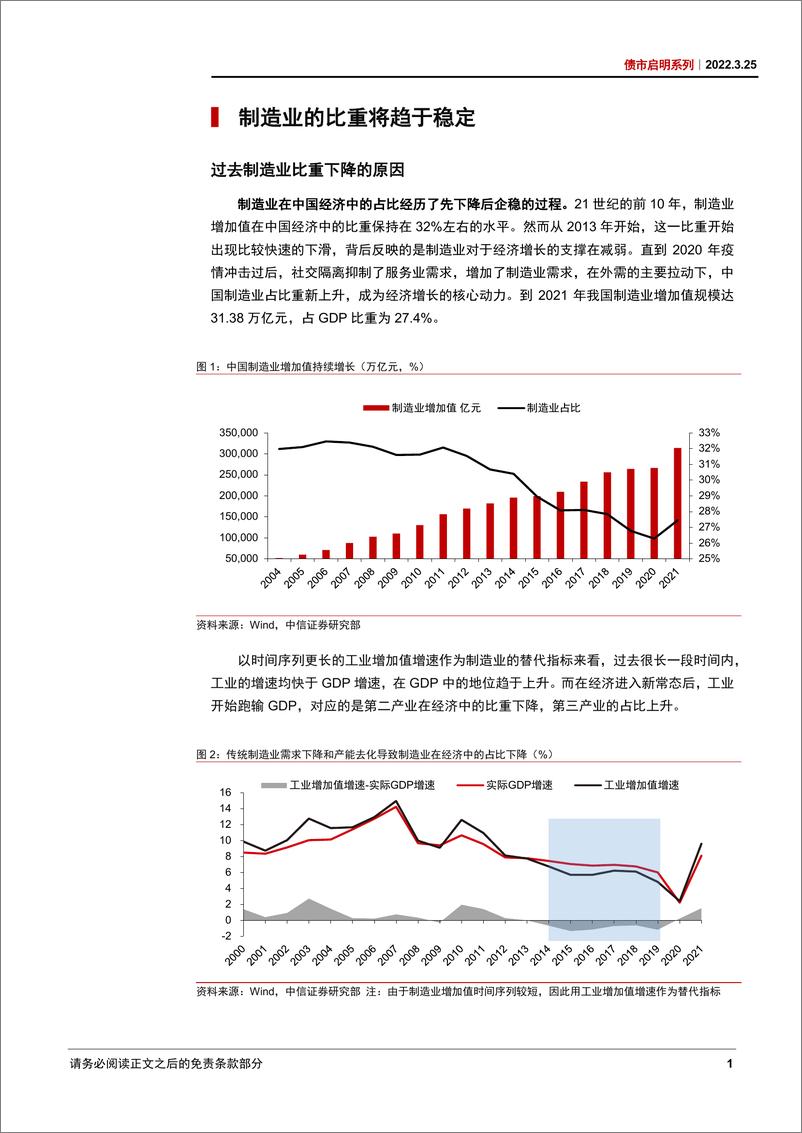 《债市启明系列：制造业前景如何，应关注哪些长期方向？-20220325-中信证券-30页》 - 第3页预览图