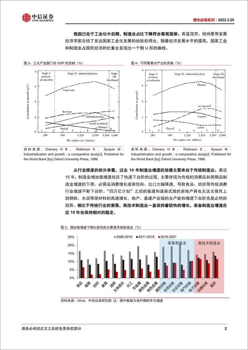 《债市启明系列：制造业前景如何，应关注哪些长期方向？-20220325-中信证券-30页》 - 第4页预览图