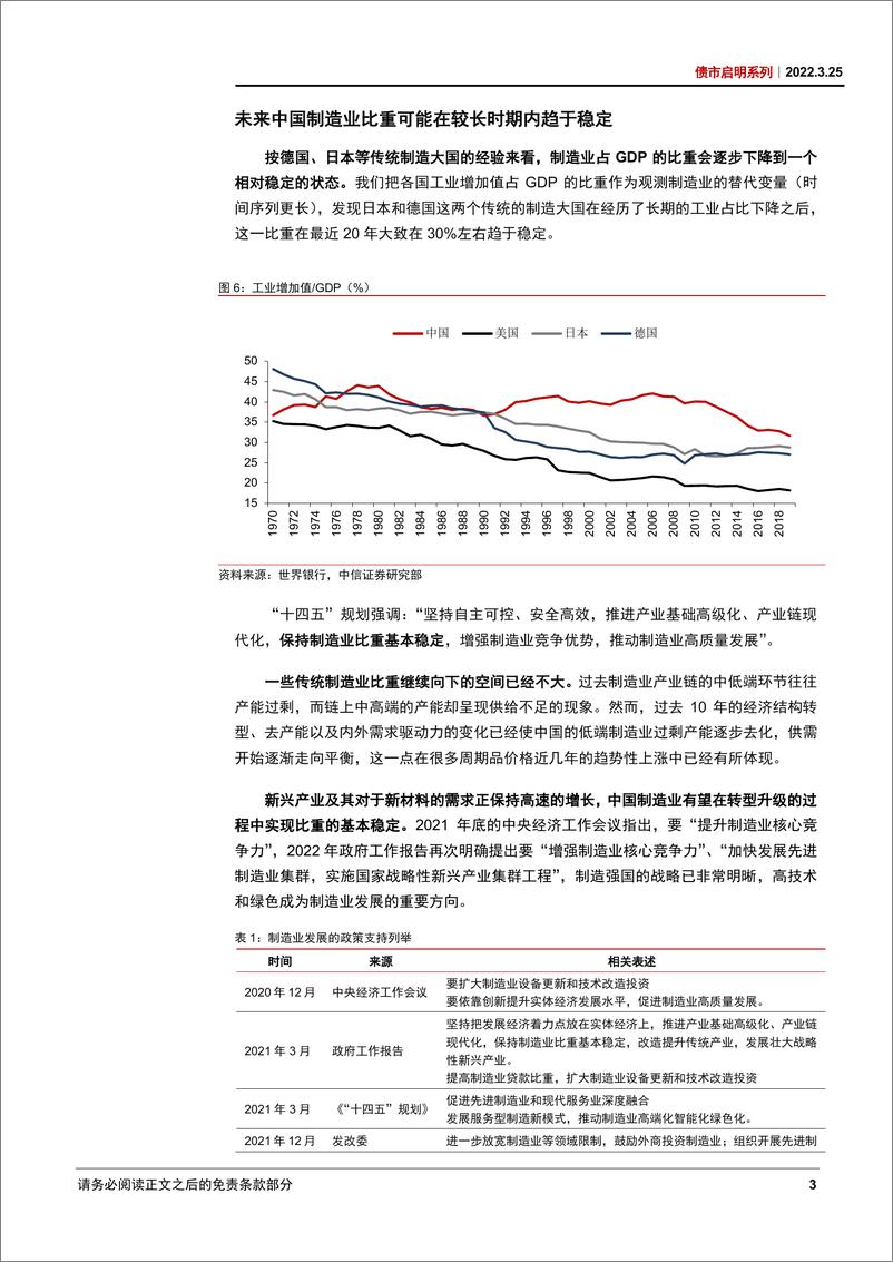 《债市启明系列：制造业前景如何，应关注哪些长期方向？-20220325-中信证券-30页》 - 第5页预览图