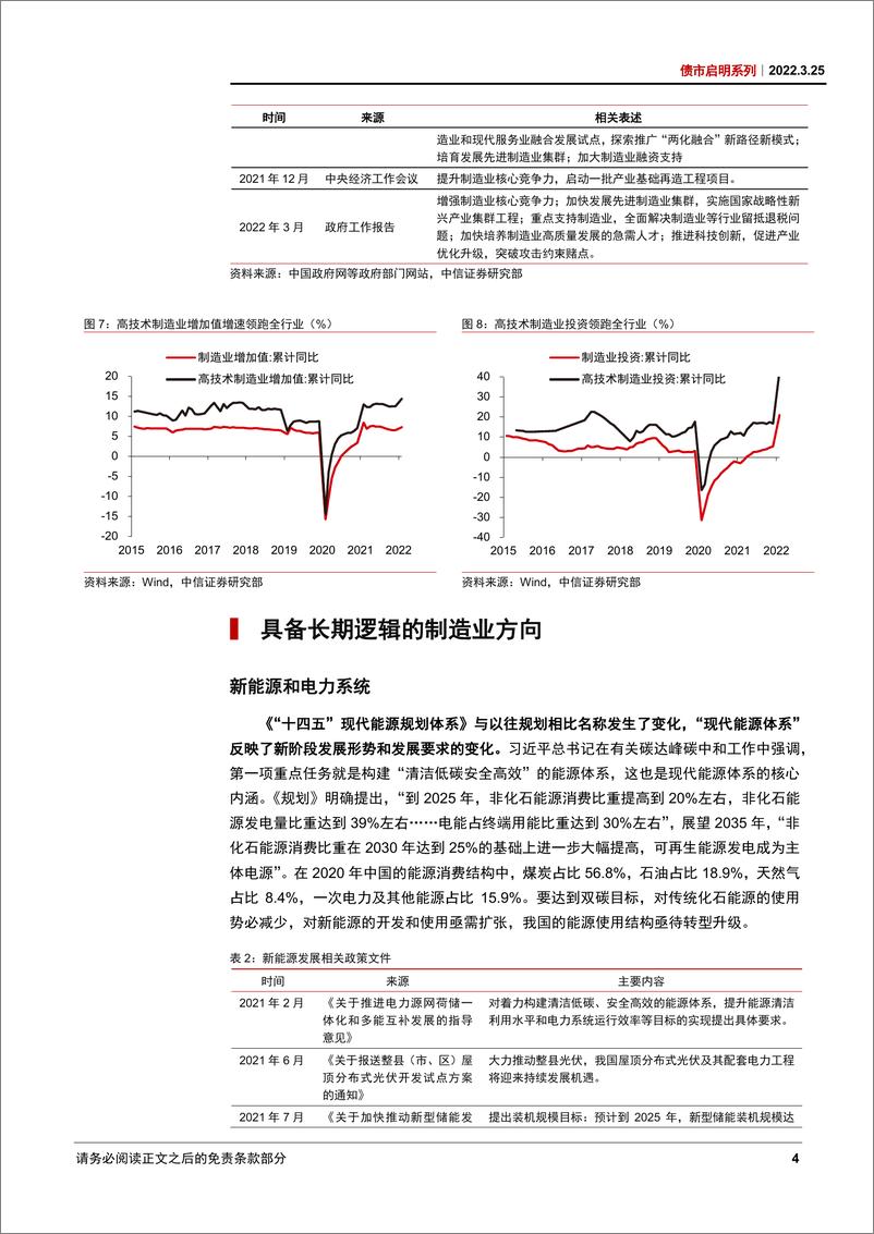 《债市启明系列：制造业前景如何，应关注哪些长期方向？-20220325-中信证券-30页》 - 第6页预览图