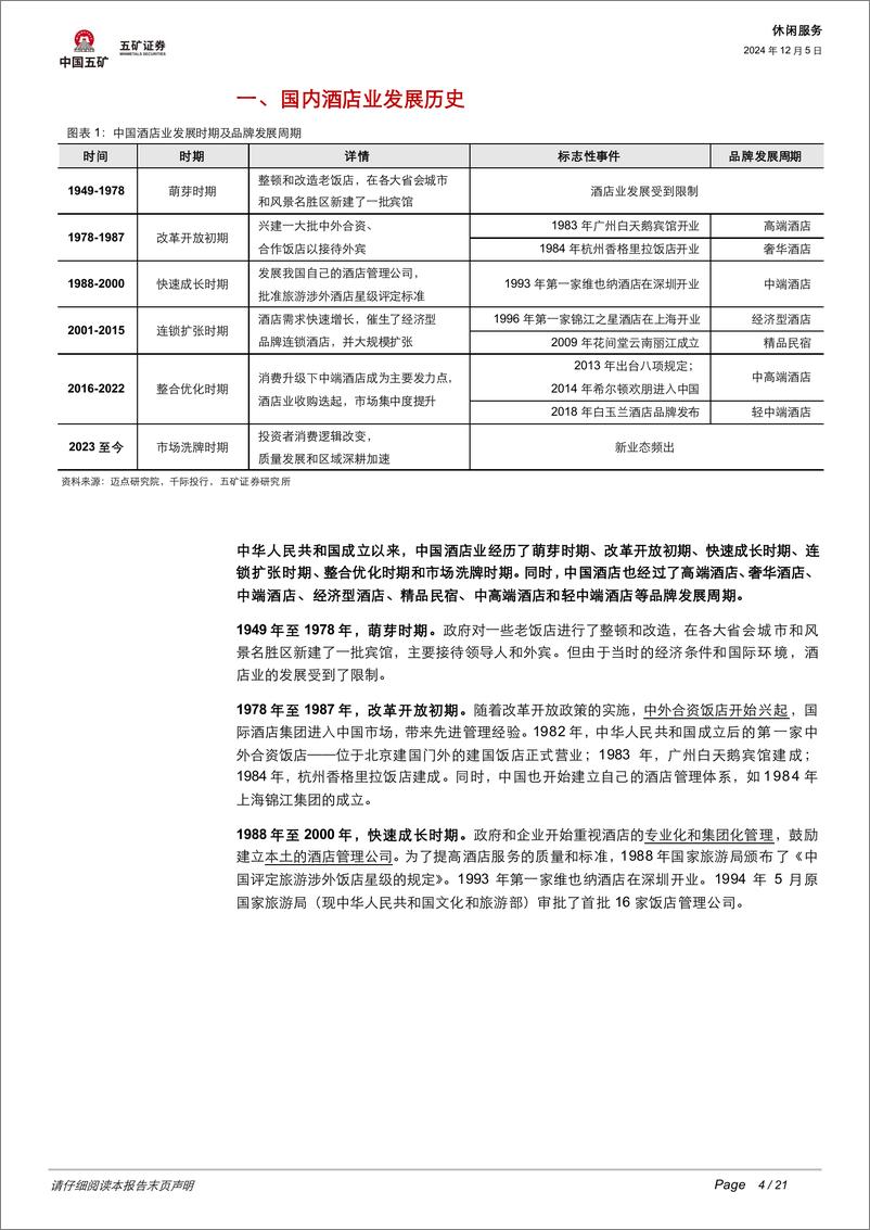 《休闲服务行业深度_【消费瞭望录】连锁酒店投资框架_如何观测行业周期_》 - 第4页预览图