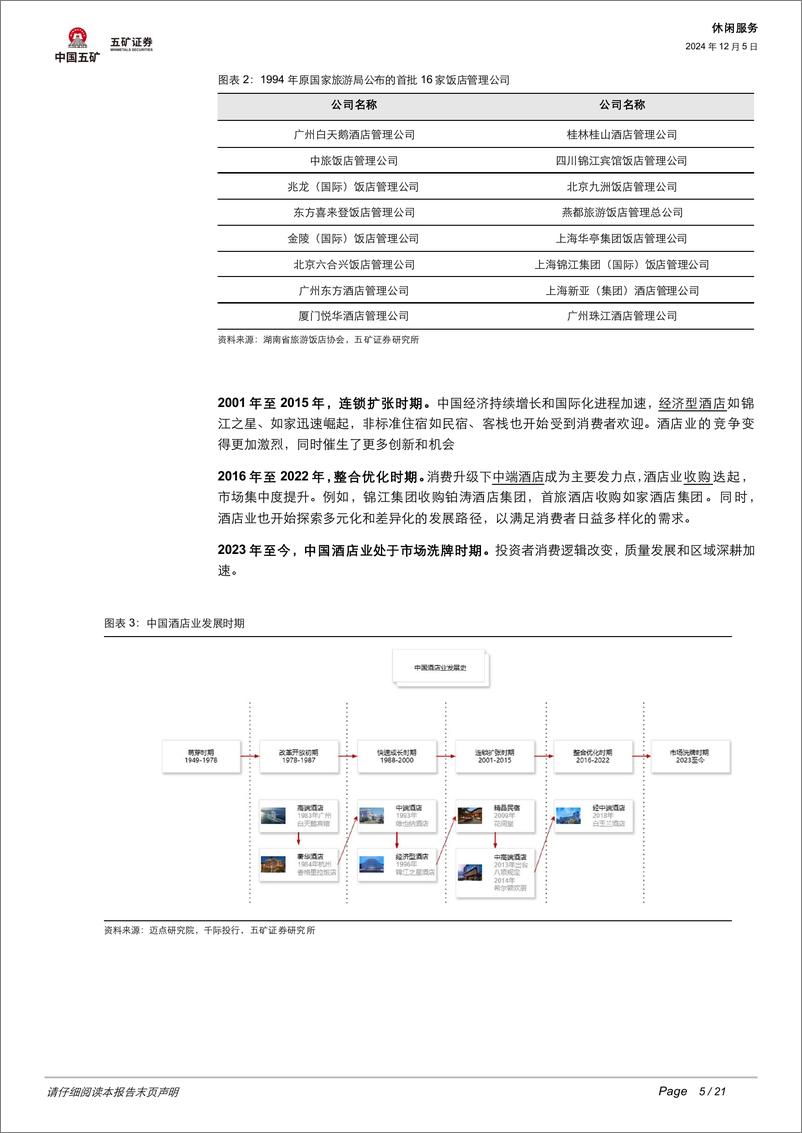 《休闲服务行业深度_【消费瞭望录】连锁酒店投资框架_如何观测行业周期_》 - 第5页预览图