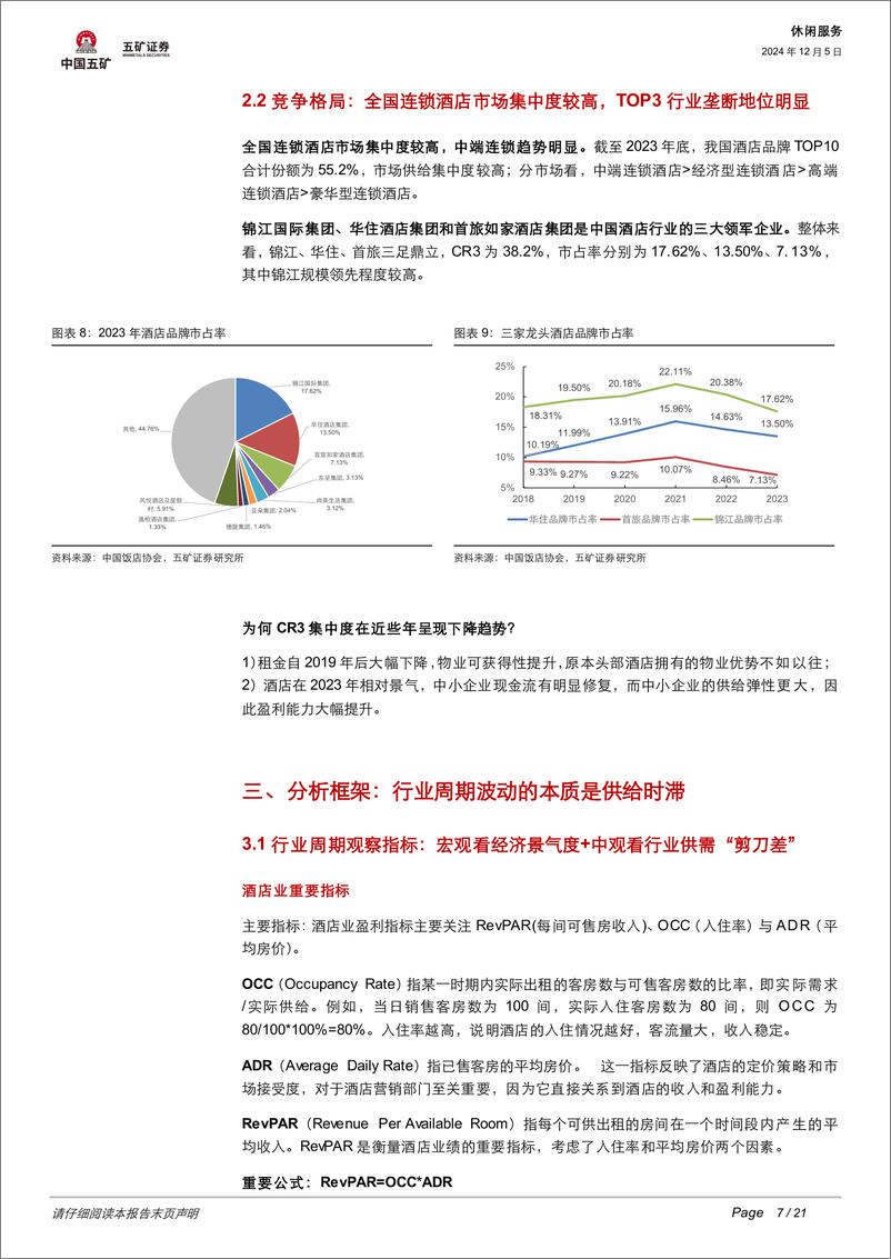 《休闲服务行业深度_【消费瞭望录】连锁酒店投资框架_如何观测行业周期_》 - 第7页预览图