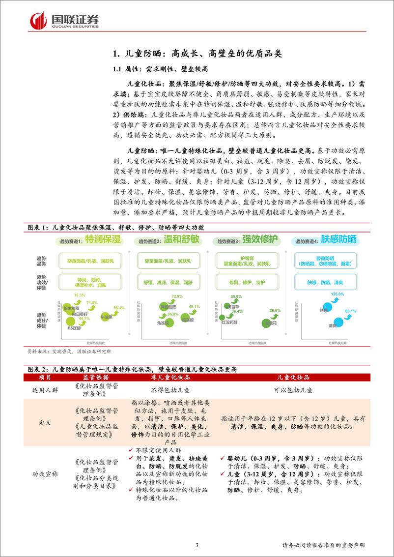 《美容护理行业专题研究：如何看待儿童防晒市场？-240417-国联证券-11页》 - 第3页预览图