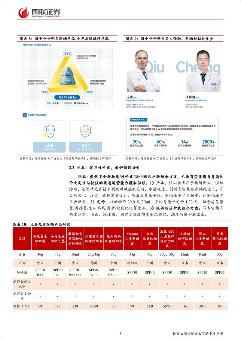 《美容护理行业专题研究：如何看待儿童防晒市场？-240417-国联证券-11页》 - 第8页预览图