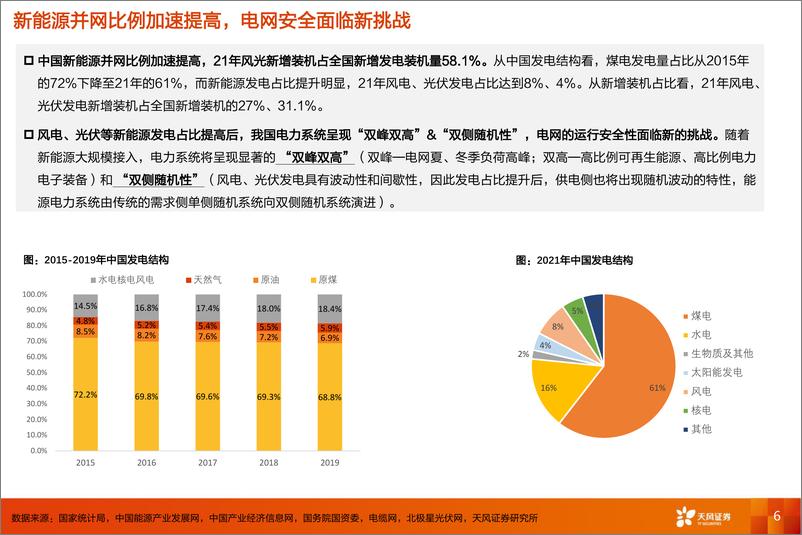 《电气设备行业独立储能商业模式+表前市场需求探讨：政策驱动经济性&需求，看好国内表前市场投资机会-20220416-天风证券-33页》 - 第7页预览图