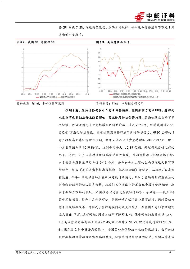 《宏观研究：“强衰”or“弱衰”？关注5月的“意外”冲击-20230219-中邮证券-16页》 - 第6页预览图