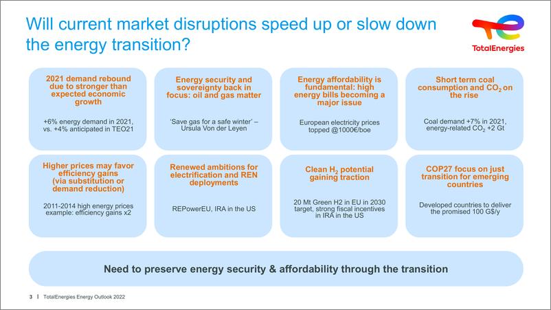《TotalEnergies-世界能源展望2022（英）-42页》 - 第4页预览图