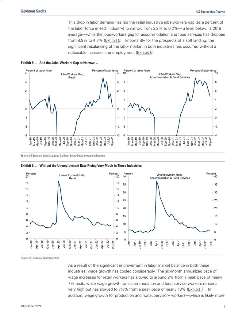 《US Economics Analys Labor Market Rebalancing and the Wage Growth Outloo An Industry-Level View (Briggs)(1)》 - 第6页预览图