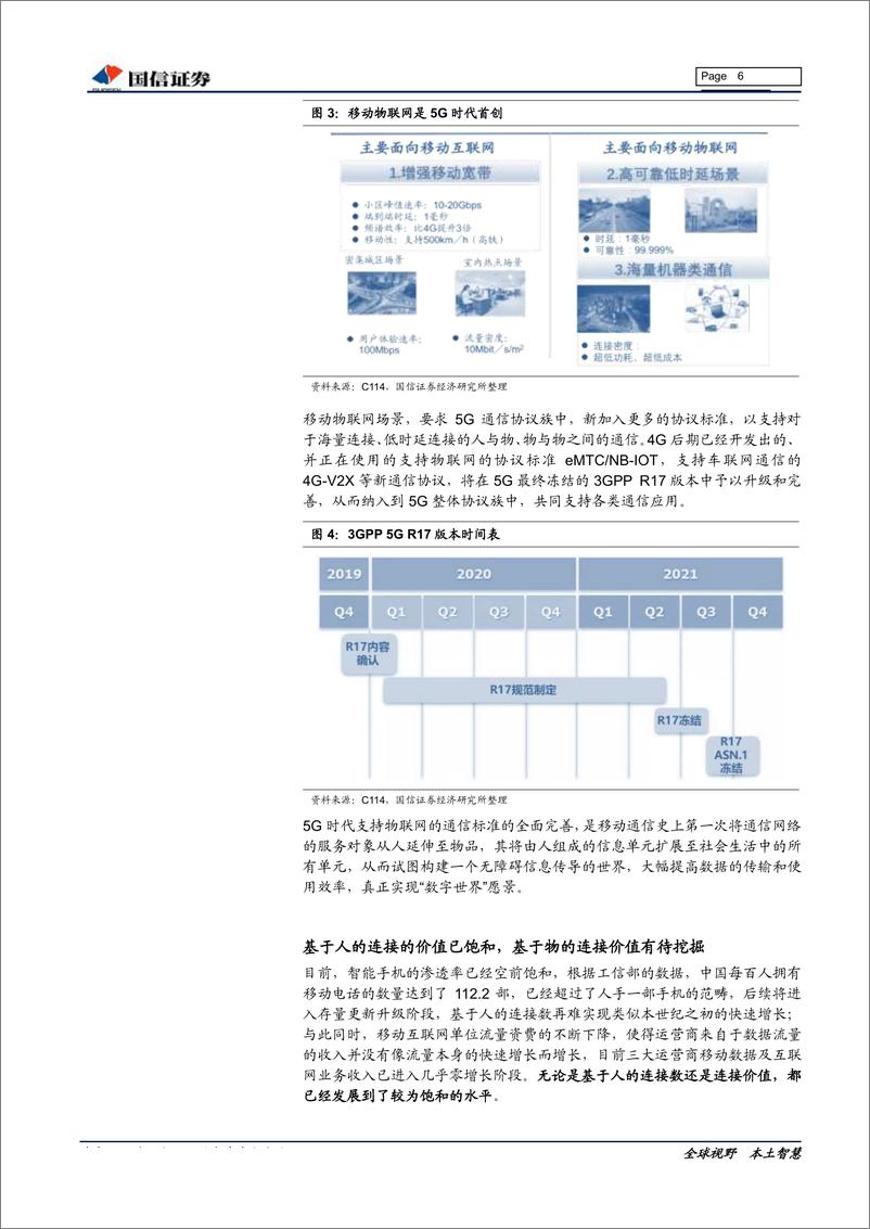 《通信设备行业5G系列之物联网专题：5G构建万物智联，物联网投资正当时-20190925-国信证券-30页》 - 第7页预览图