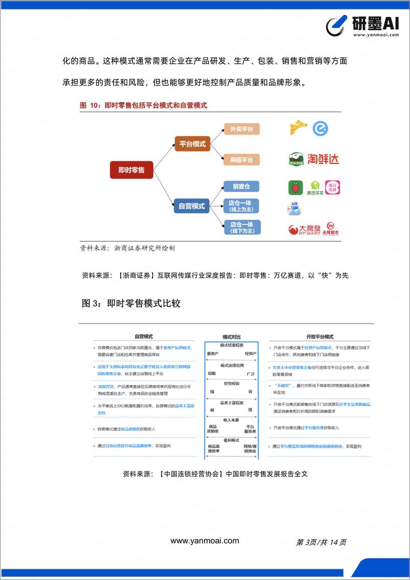 《即时零售行业简报（数字化、Z 世代、虚拟体验、无人化）》 - 第4页预览图