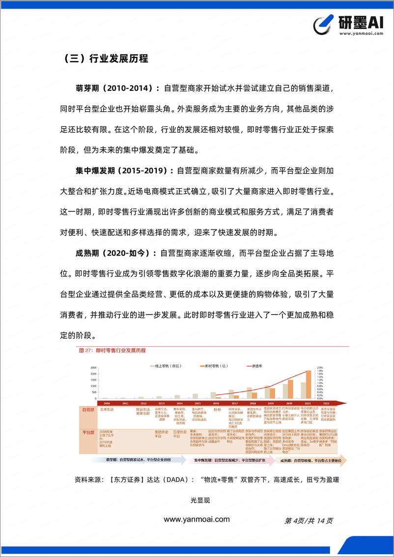 《即时零售行业简报（数字化、Z 世代、虚拟体验、无人化）》 - 第5页预览图