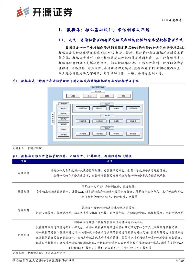 《计算机行业深度报告：数据库，潜力空间大，替代正当时-20230221-开源证券-30页》 - 第5页预览图