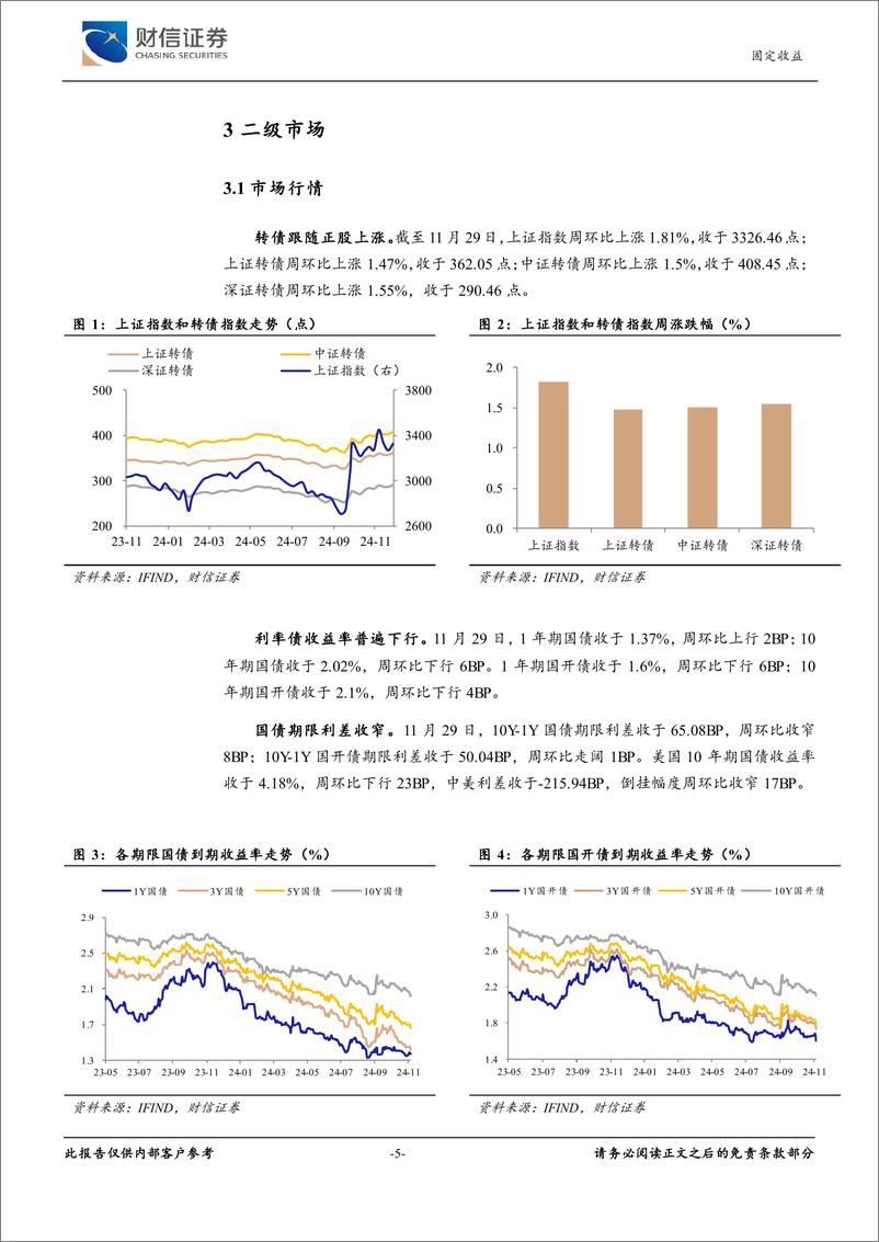 《可转债：转债有所修复，维持区间震荡-241202-财信证券-10页》 - 第5页预览图