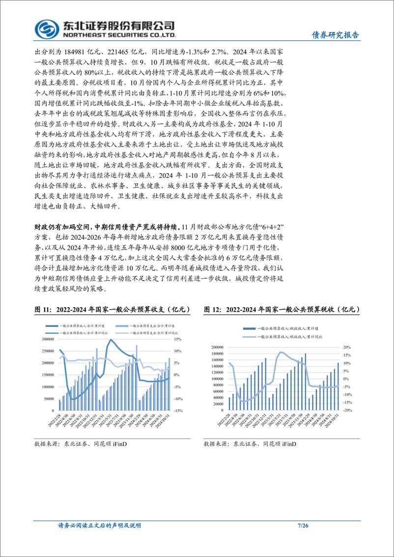 《2025年信用策略年度报告-241226-东北证券-26页》 - 第7页预览图